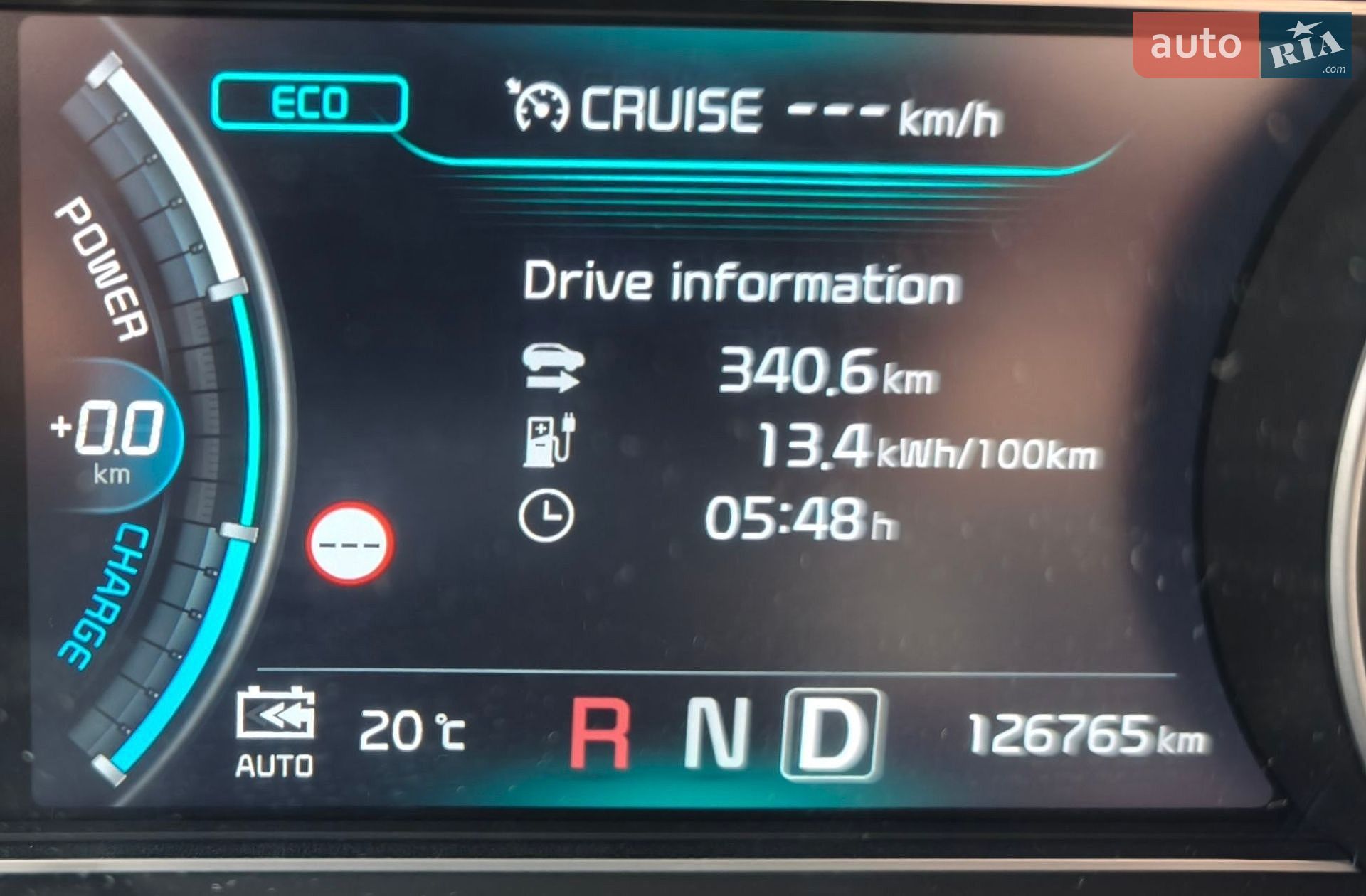 Kia Niro 2020 VIN KNACC81GFL5045268 фото оголошення 33 з 33