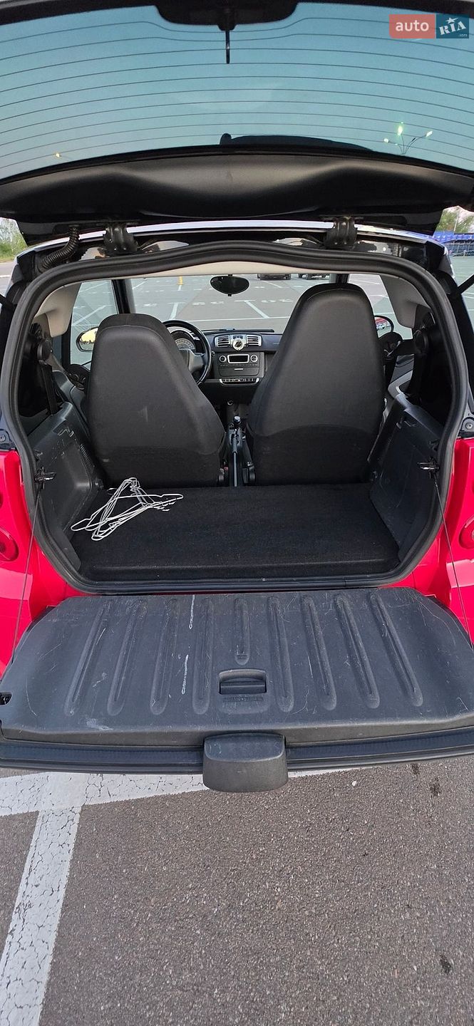 Smart Fortwo 2014 VIN WME4513341K787129 фото оголошення 9 з 9