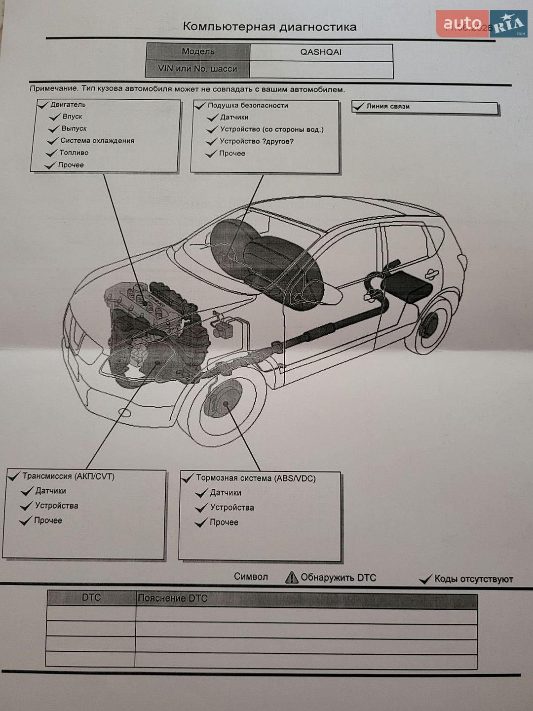 Nissan Qashqai+2 2012 VIN SJNJBNJ10U7115465 фото оголошення 22 з 30