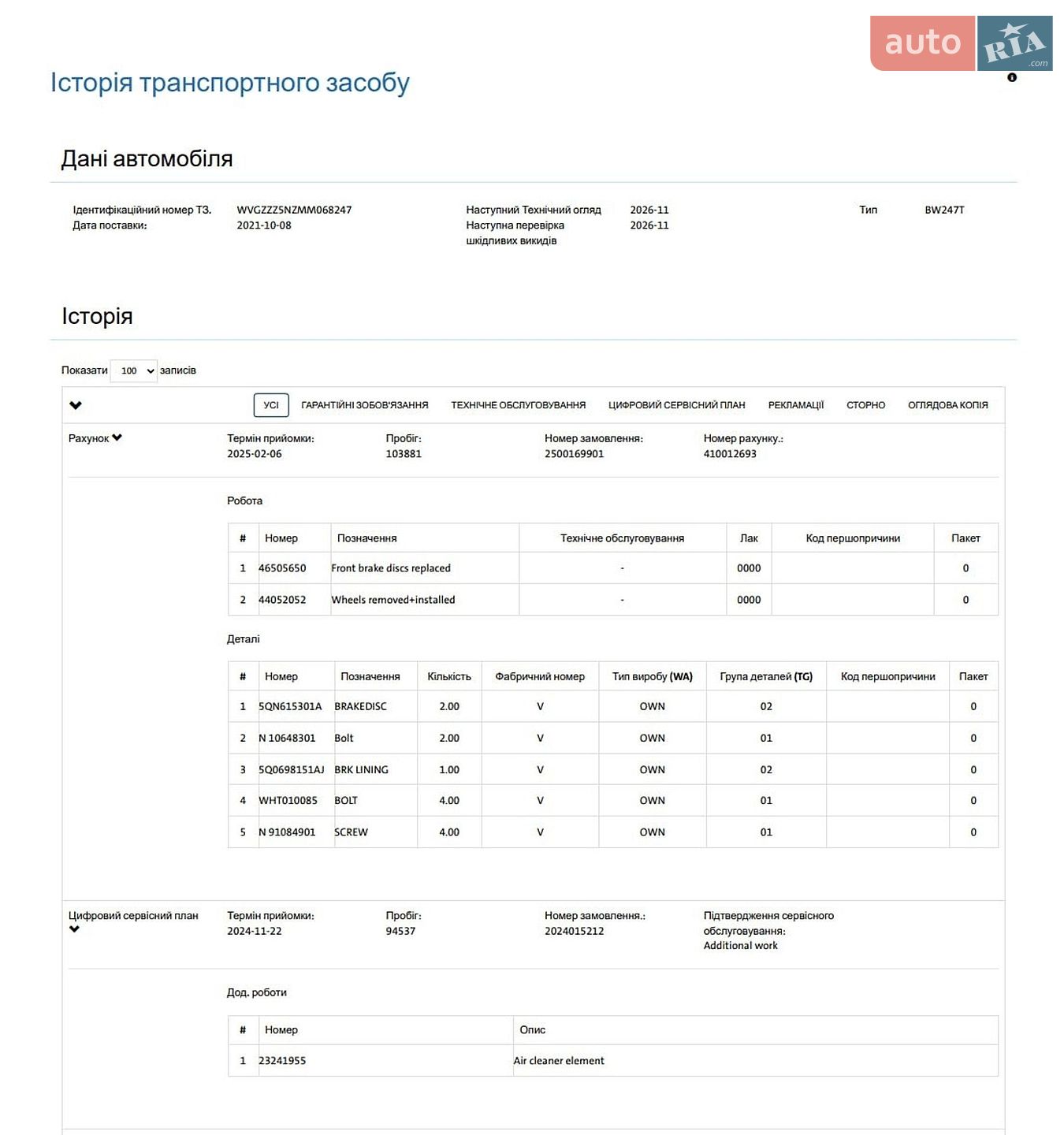 Volkswagen Tiguan Allspace 2021 VIN WVGZZZ5NZMM068247 фото оголошення 41 з 42