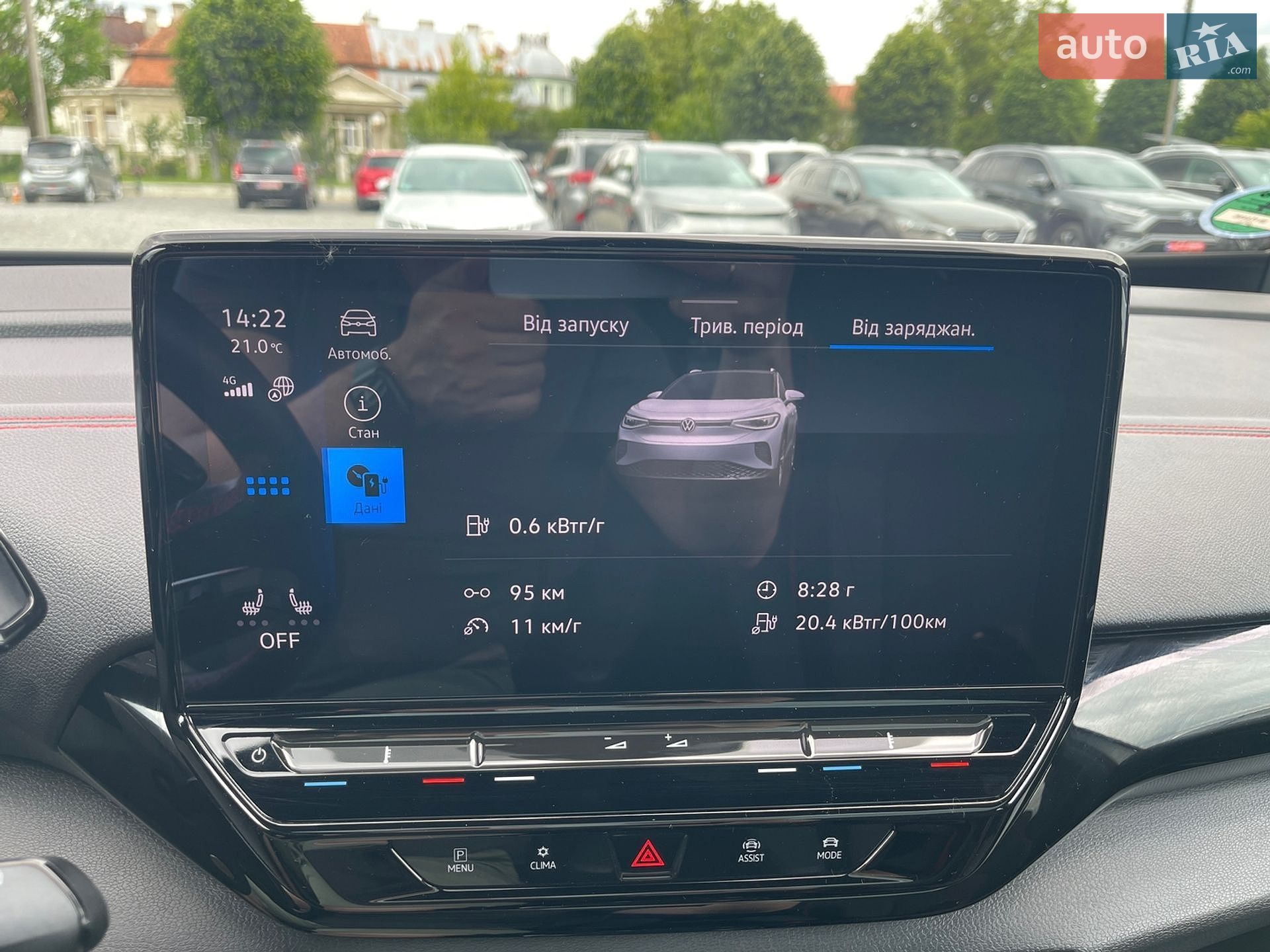 Volkswagen ID.4 GTX 2023 VIN WVGZZZE2ZPE066065 фото оголошення 25 з 45