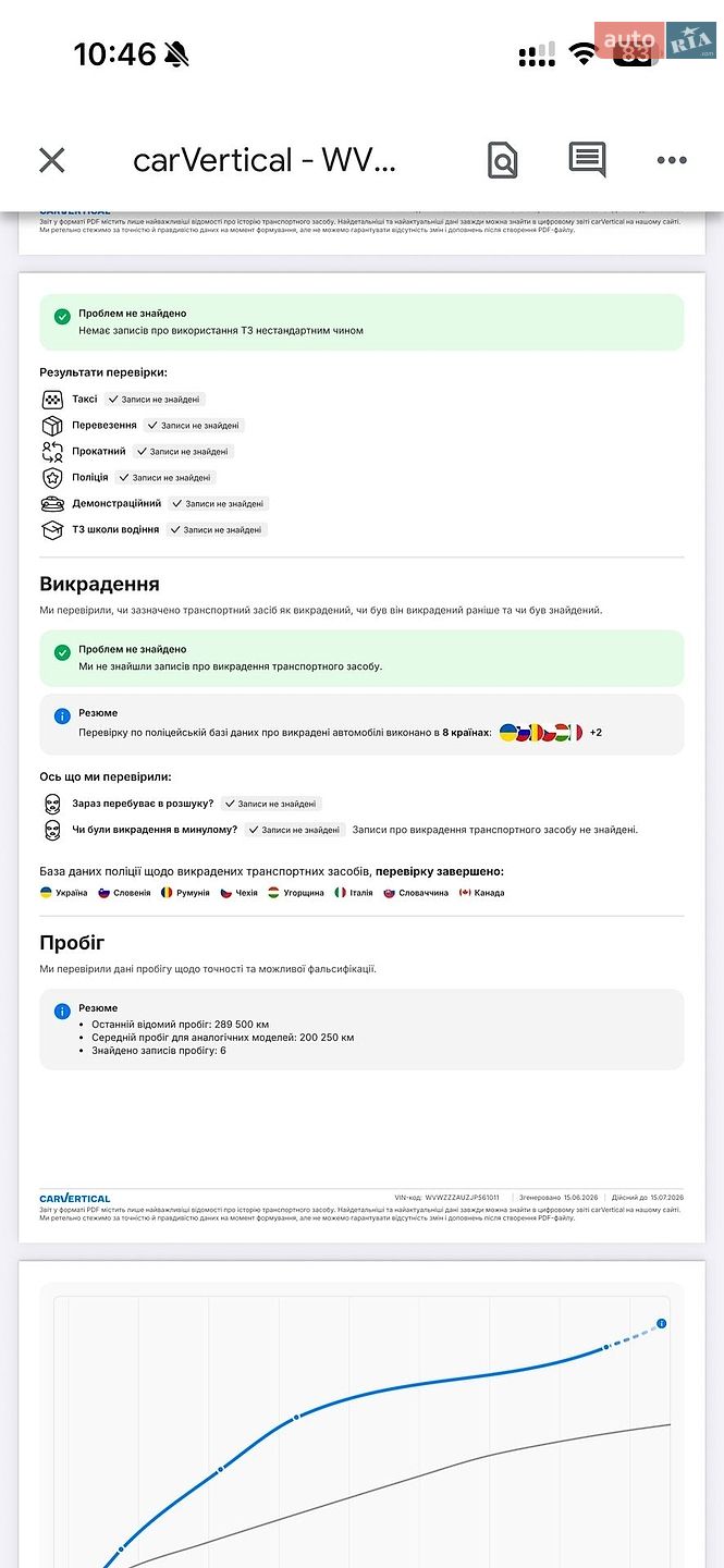 Volkswagen Golf 2017 VIN WVWZZZAUZJP561011 фото оголошення 29 з 33