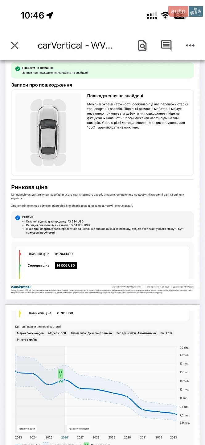 Volkswagen Golf 2017 VIN WVWZZZAUZJP561011 фото оголошення 31 з 33