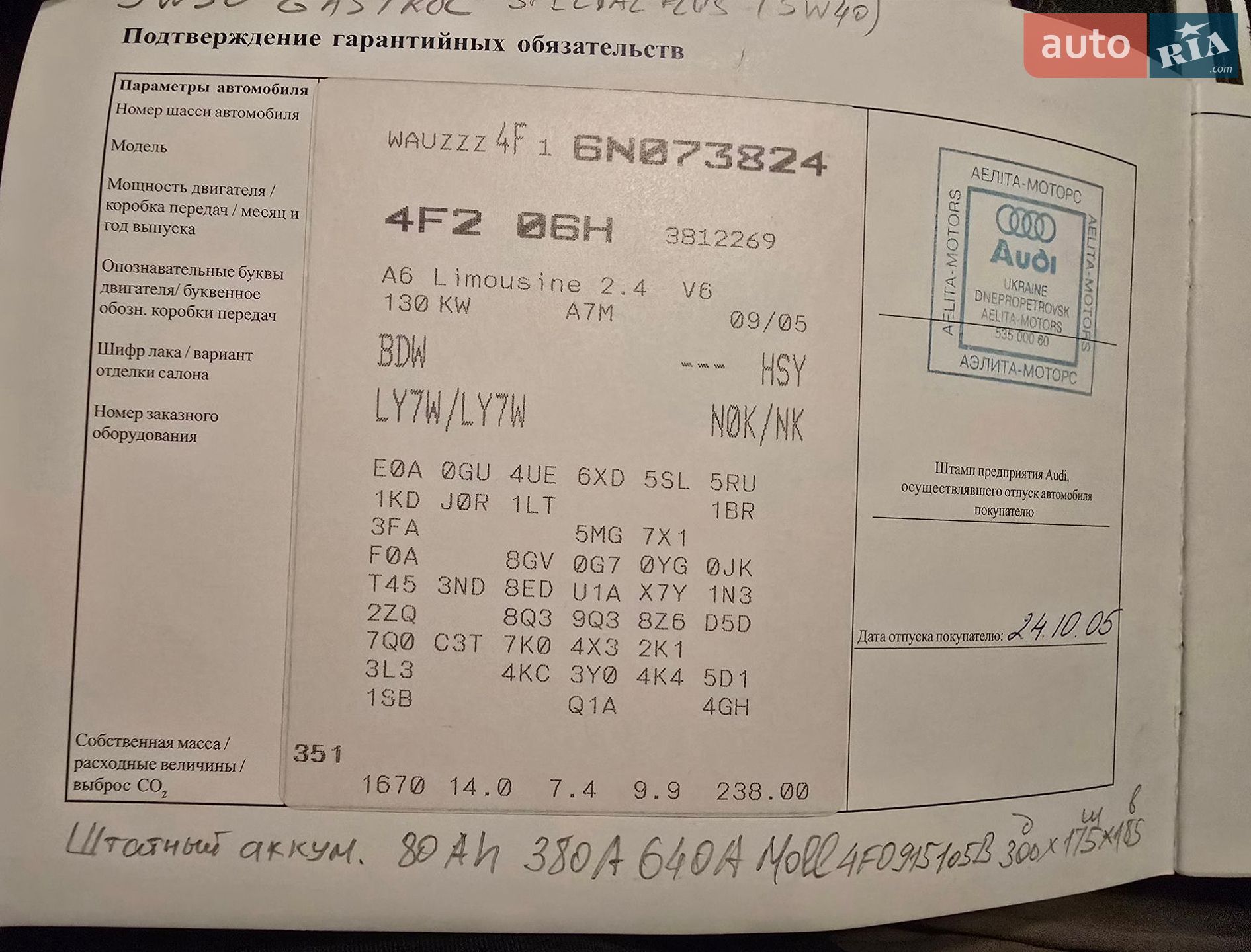 Audi A6 2005 VIN WAUZZZ4F16N073824 фото оголошення 2 з 22
