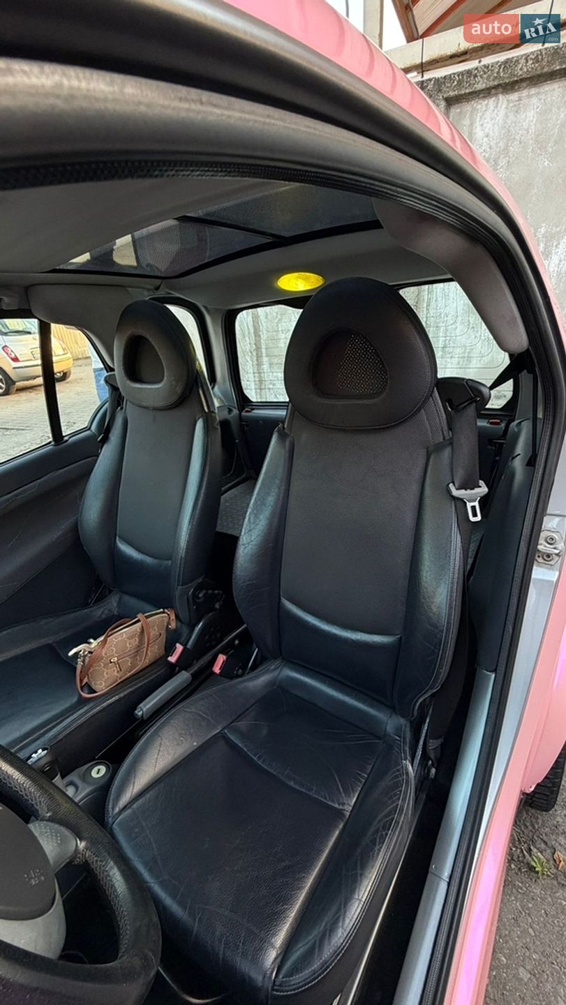 Smart Fortwo 2002 VIN WME01MC011H111941 фото оголошення 5 з 5