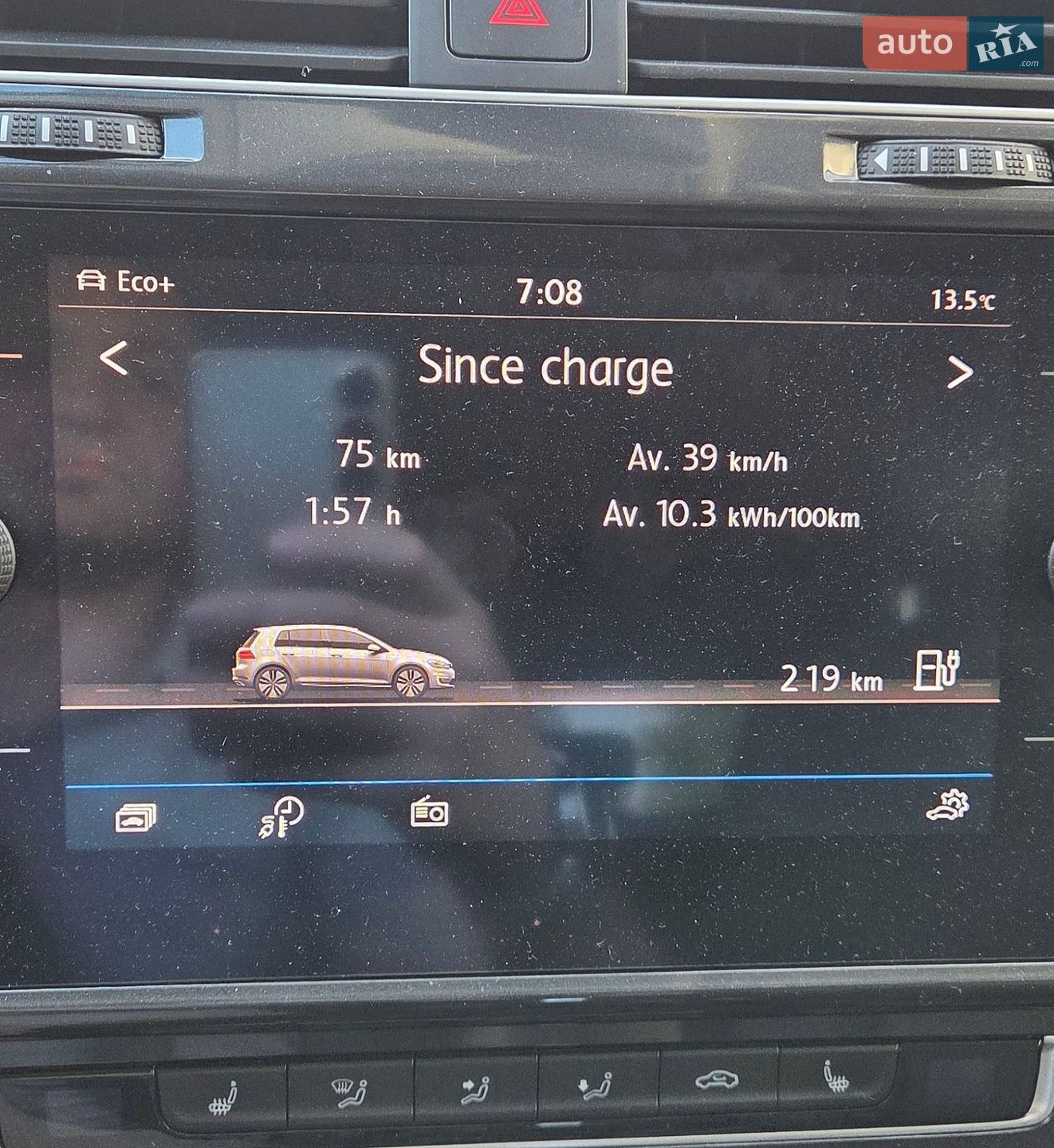 Volkswagen e-Golf 2020 VIN WVWPR7AU5LW910792 фото оголошення 15 з 15