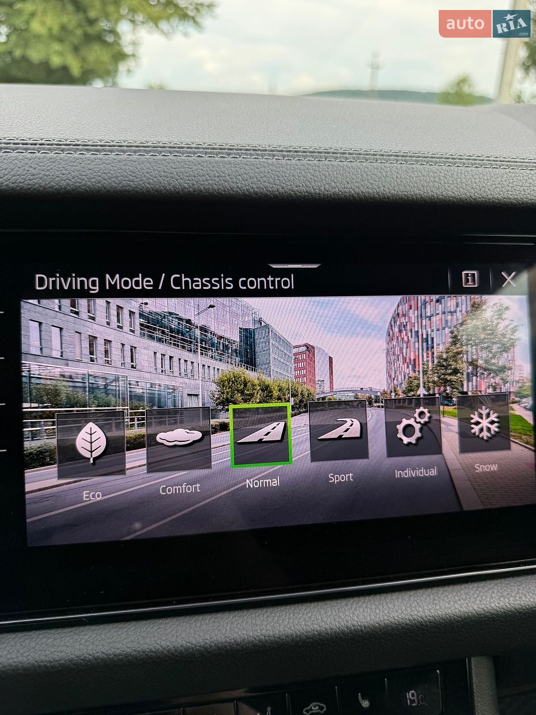 Skoda Kodiaq 2021 VIN TMBLD7NS1NB400293 фото оголошення 35 з 35