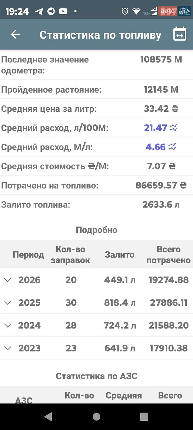 Jeep Patriot 2016 VIN 1C4NJRBB3HD145141 фото оголошення 23 з 23