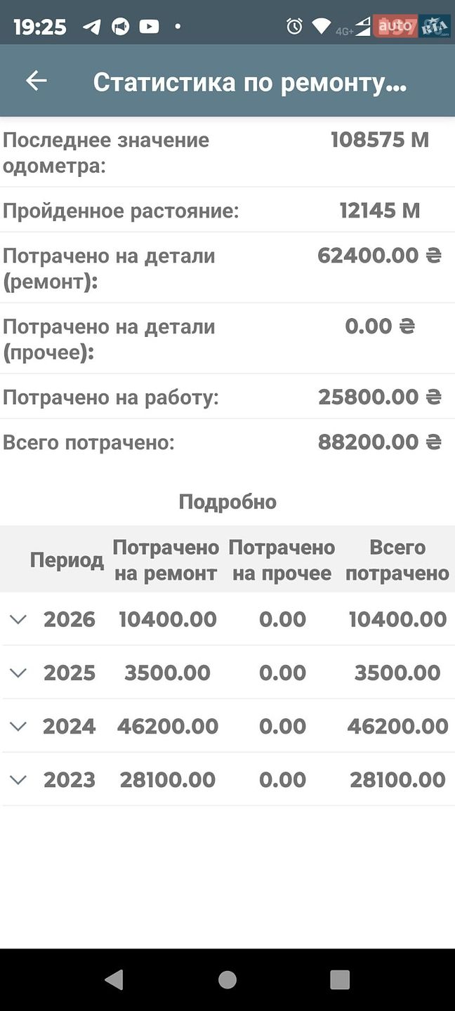 Jeep Patriot 2016 VIN 1C4NJRBB3HD145141 фото оголошення 22 з 23