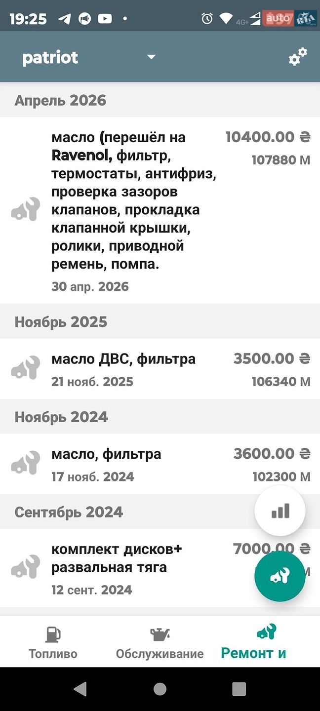 Jeep Patriot 2016 VIN 1C4NJRBB3HD145141 фото оголошення 21 з 23