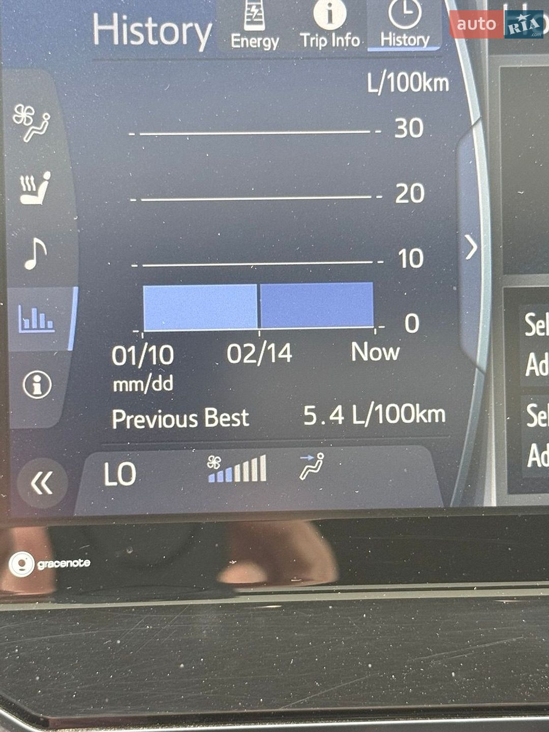 Toyota Venza 2020 VIN JTEAAAAH0MJ027366 фото оголошення 23 з 25