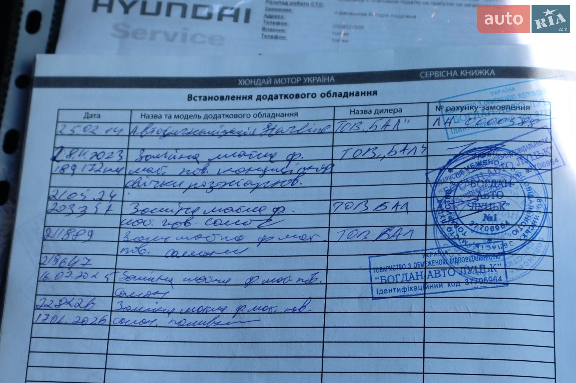 Hyundai ix35 2013 VIN TMAJT81VDEJ522135 фото оголошення 20 з 23