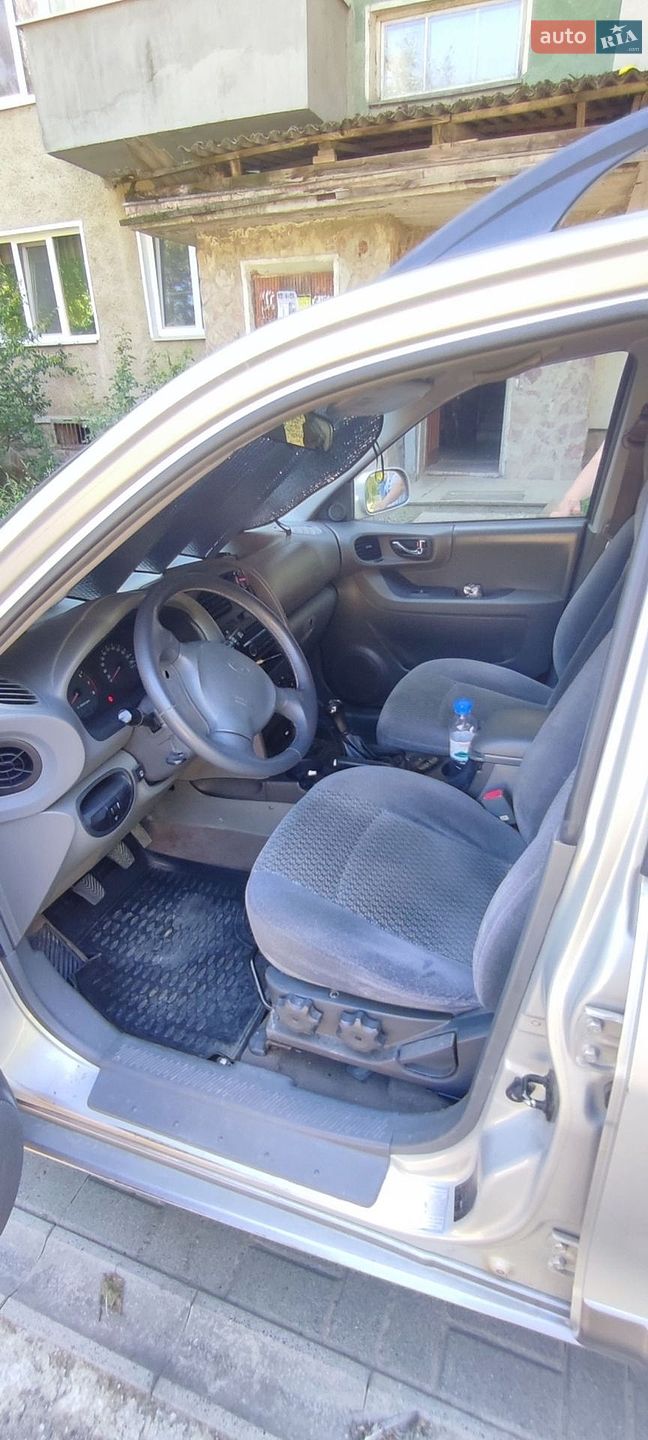Hyundai Santa FE 2003 VIN KMHSC81BP4U619340 фото оголошення 3 з 5