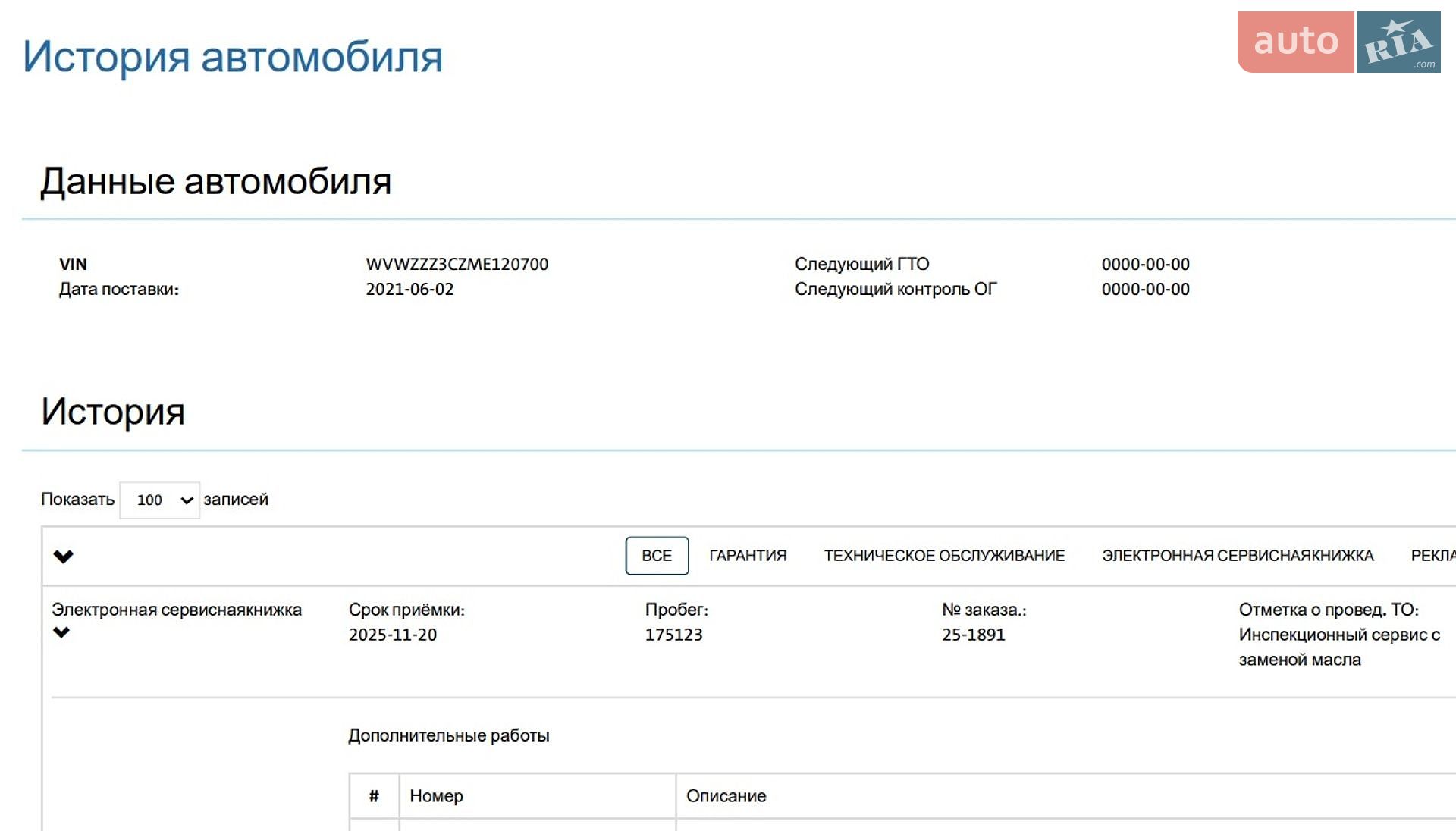 Volkswagen Passat 2021 VIN WVWZZZ3CZME120700 фото оголошення 75 з 88