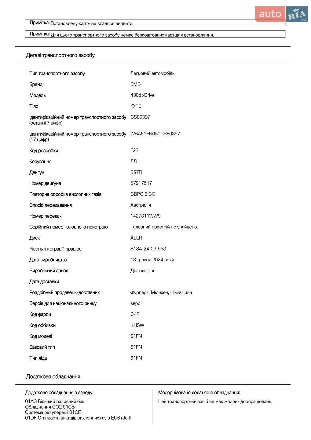 BMW Bmw 4 430D XDRIVE 2024 VIN WBA61FN050CS80397 фото оголошення 100 з 103