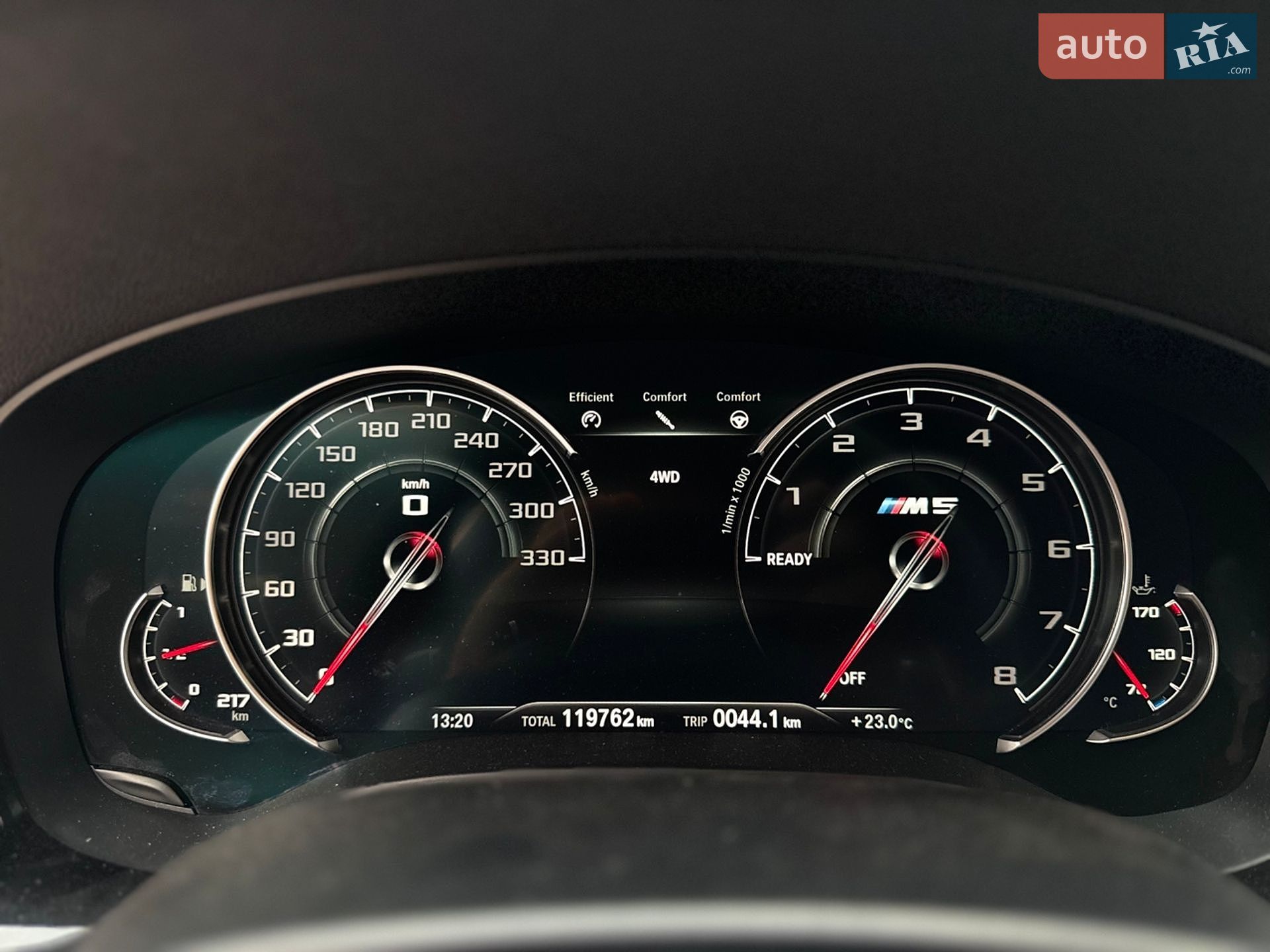 BMW M5 2018 VIN WBSJF0C52KB285939 фото оголошення 34 з 49