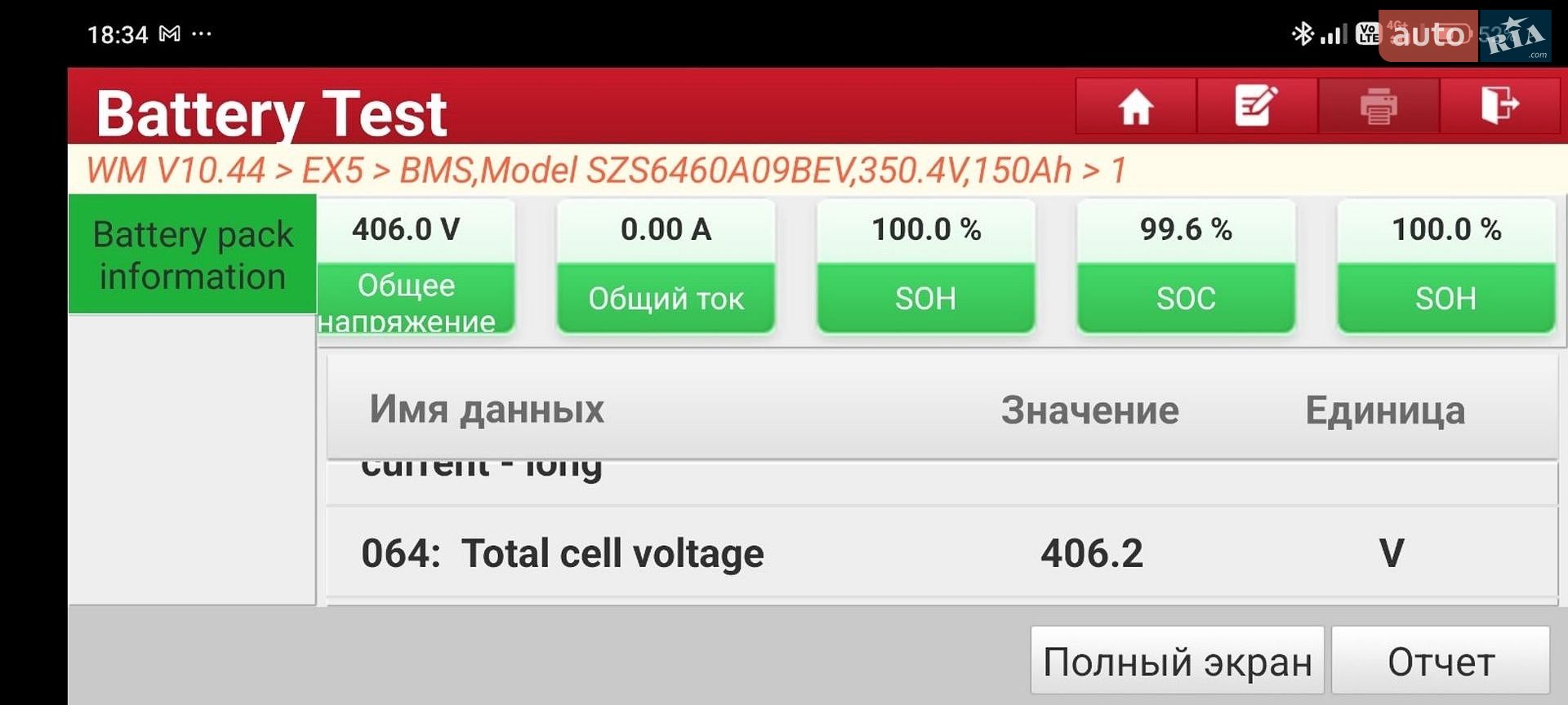 Weltmeister EX5 2018 VIN LL2274092JW114457 фото оголошення 21 з 21