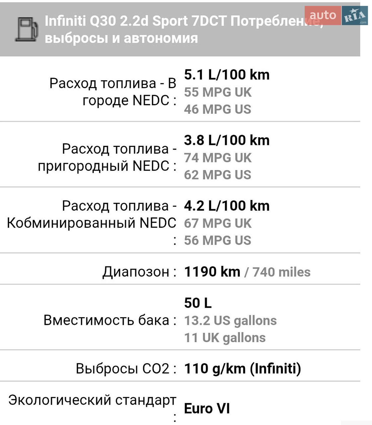 Infiniti Q30 2016 VIN SJKDBNH15U1002582 фото оголошення 25 з 26