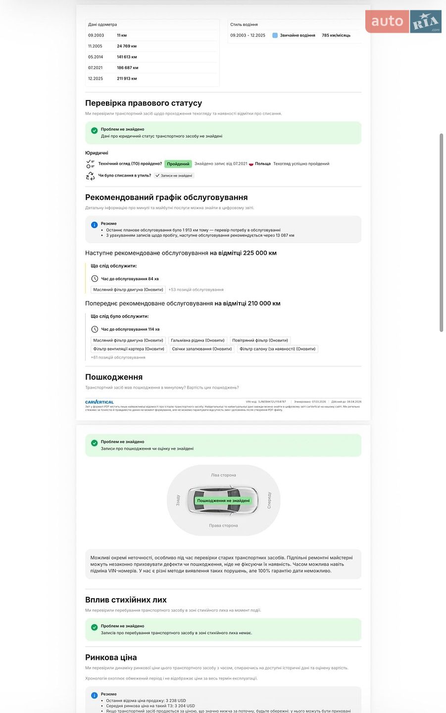 Nissan Micra 2003 VIN SJNEBAK12U1154787 фото оголошення 22 з 23