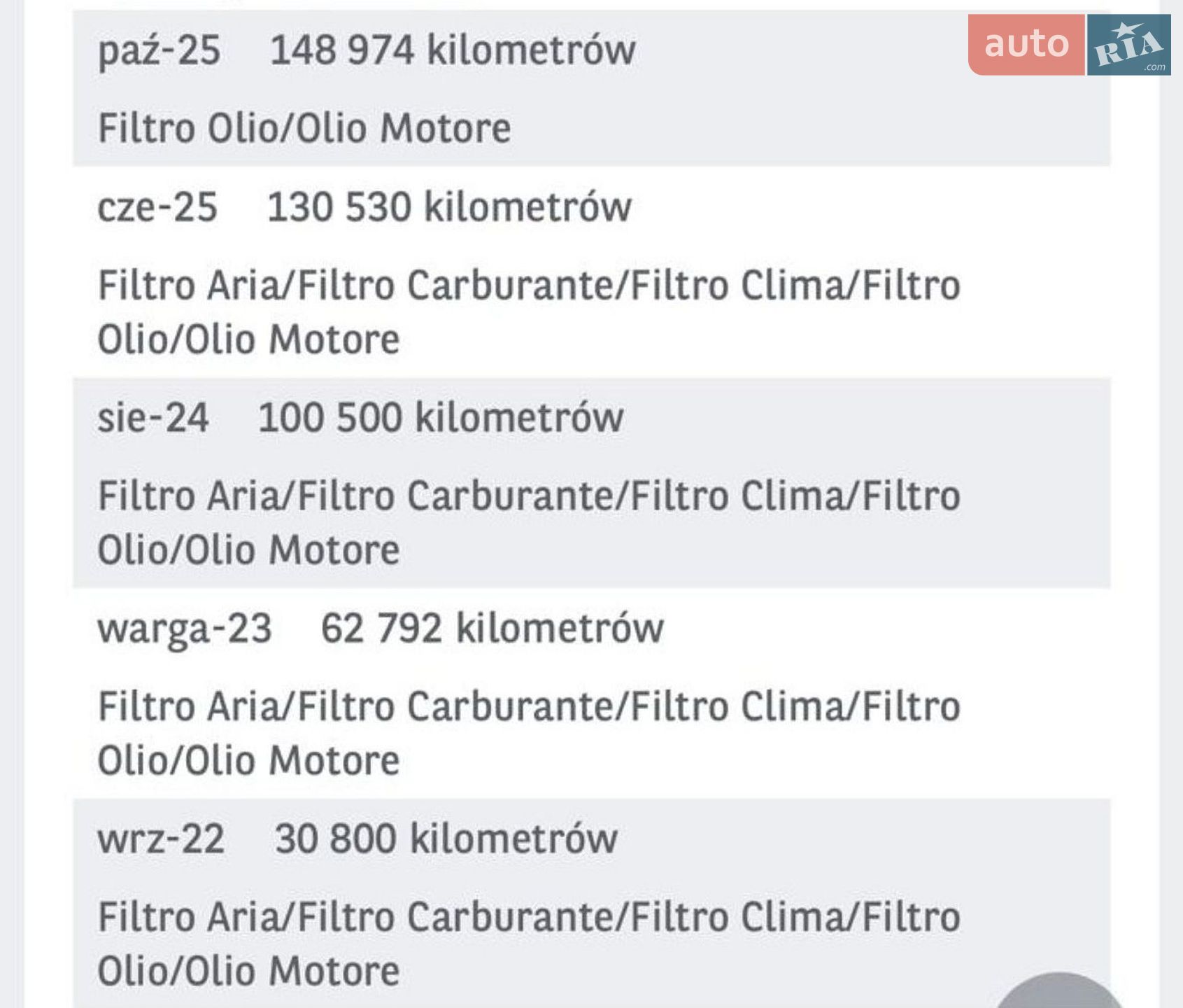 Skoda Kodiaq 2022 VIN TMBJJ7NS8N8506382 фото оголошення 2 з 25