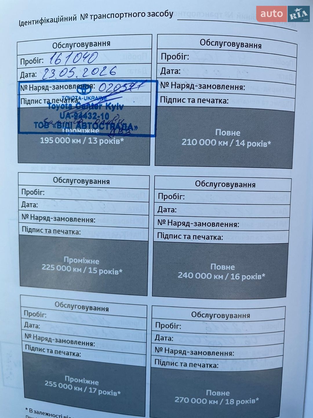 Toyota Highlander 2014 VIN 5TDBKRFH90S016456 фото оголошення 23 з 24