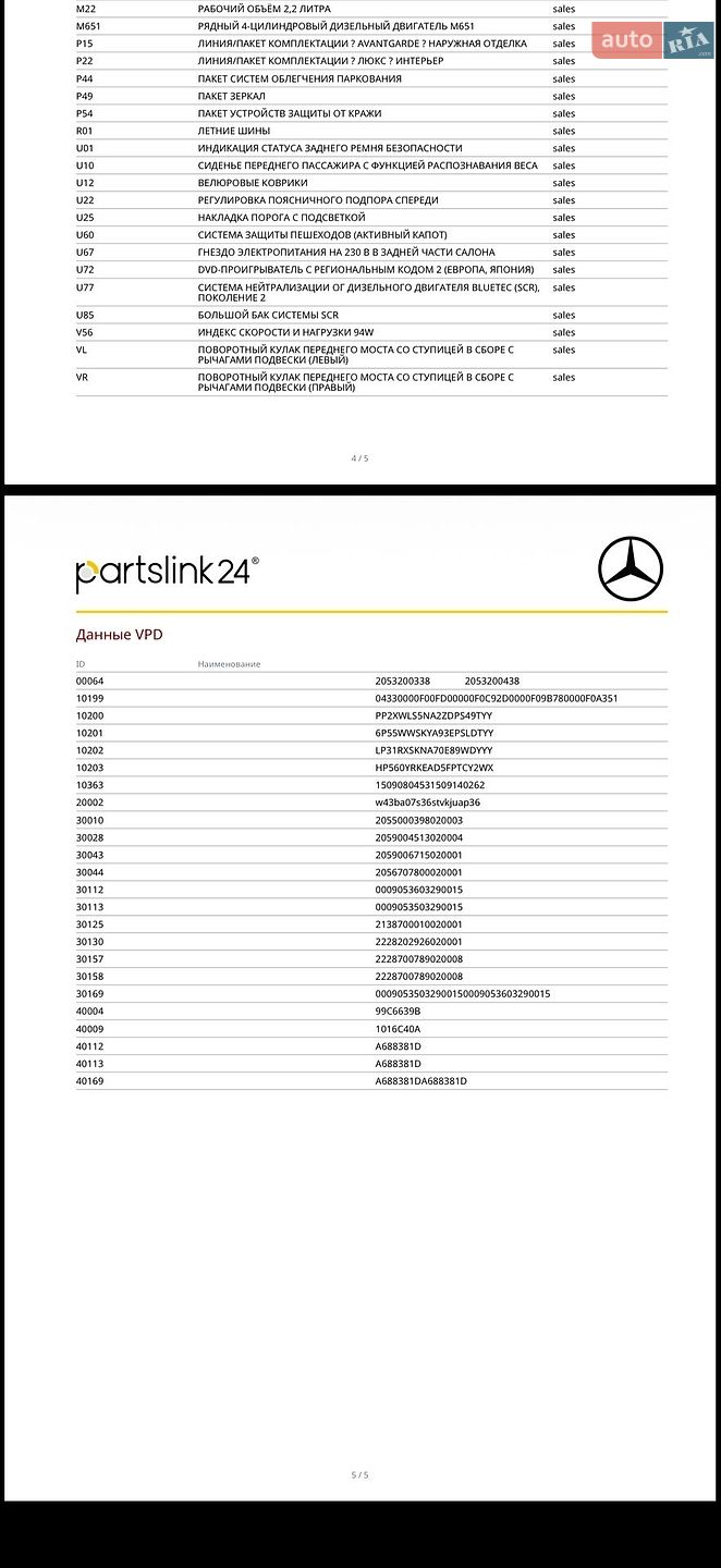Mercedes-Benz C-Class 2015 VIN WDD2050091F281909 фото оголошення 45 з 49