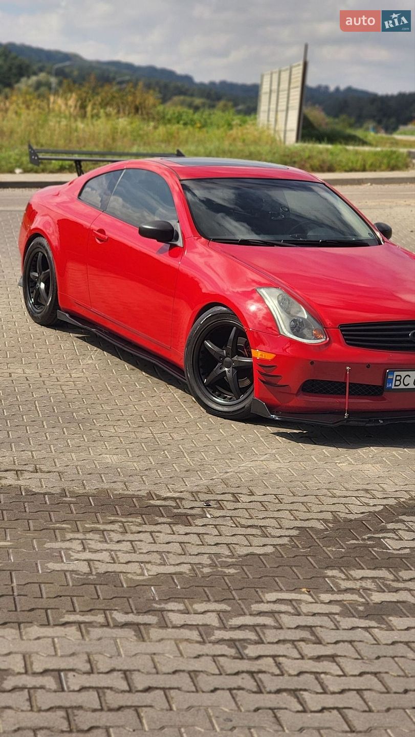 Infiniti G35 2004 VIN JNKCV54E94M812346 фото оголошення 4 з 13