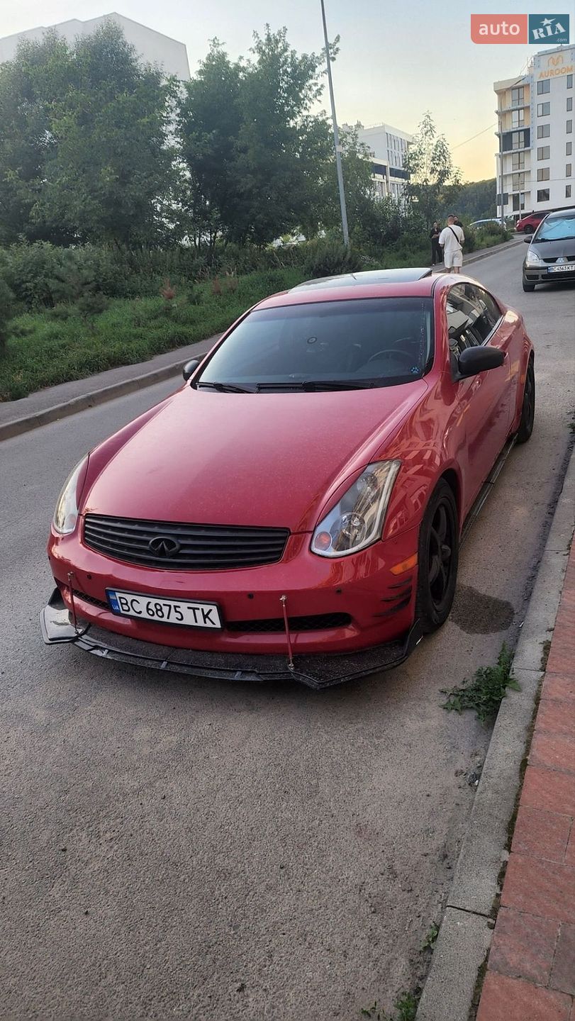 Infiniti G35 2004 VIN JNKCV54E94M812346 фото оголошення 5 з 13