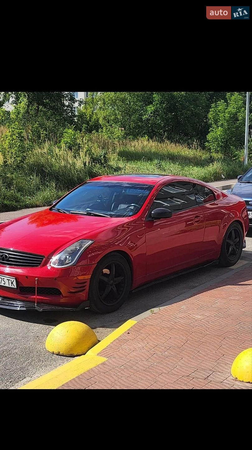 Infiniti G35 2004 VIN JNKCV54E94M812346 фото оголошення 12 з 13