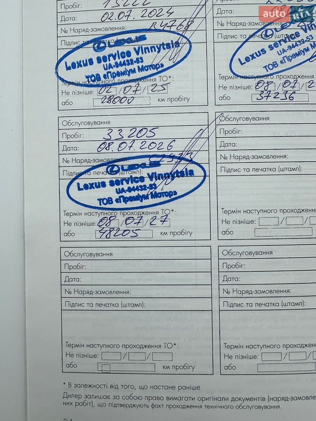Lexus GX 2022 VIN JTJJM7FX605322759 фото оголошення 25 з 27