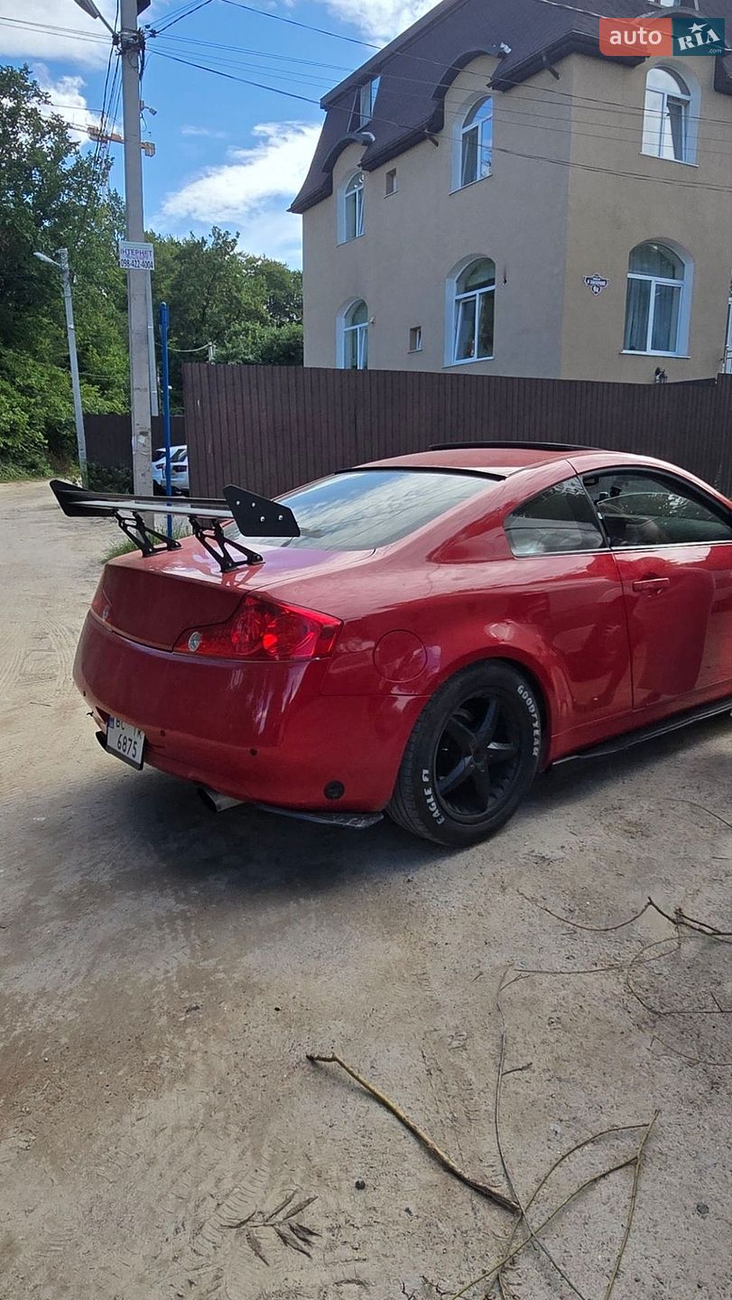 Infiniti G35 2004 VIN JNKCV54E94M812346 фото оголошення 11 з 21