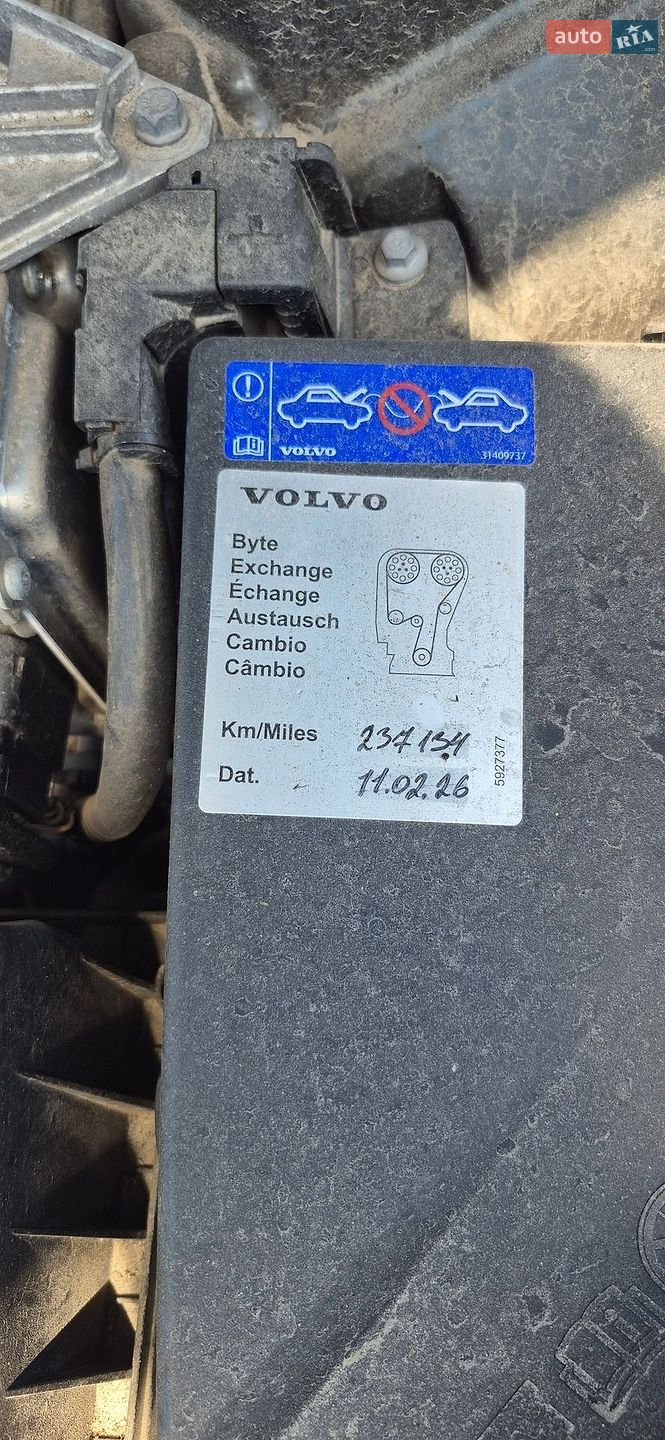 Volvo XC60 2020 VIN LYVUZBMVDLB600212 фото оголошення 6 з 10