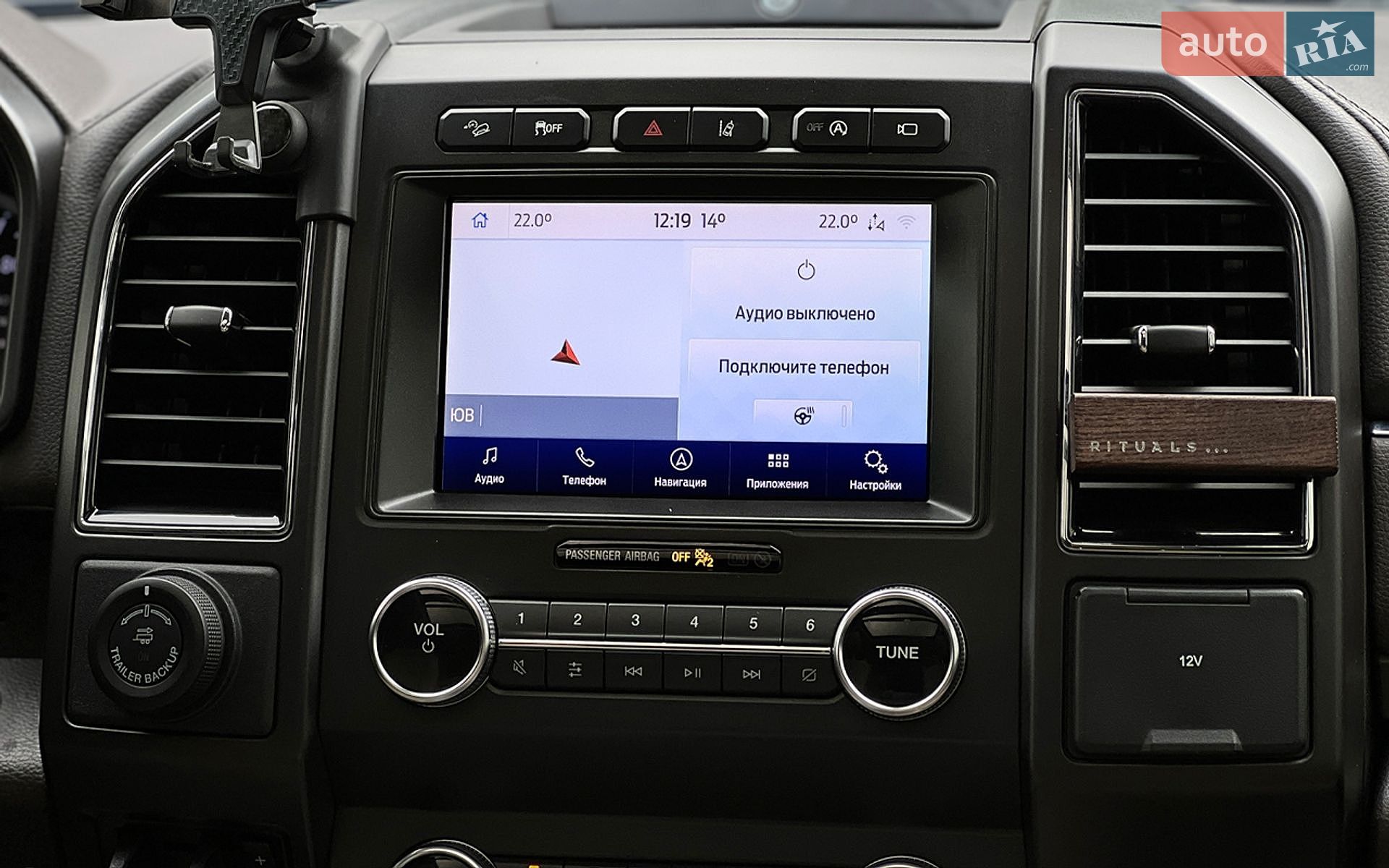 Ford Expedition 2020 VIN 1FMJU2AT0LEA70632 фото оголошення 21 з 30