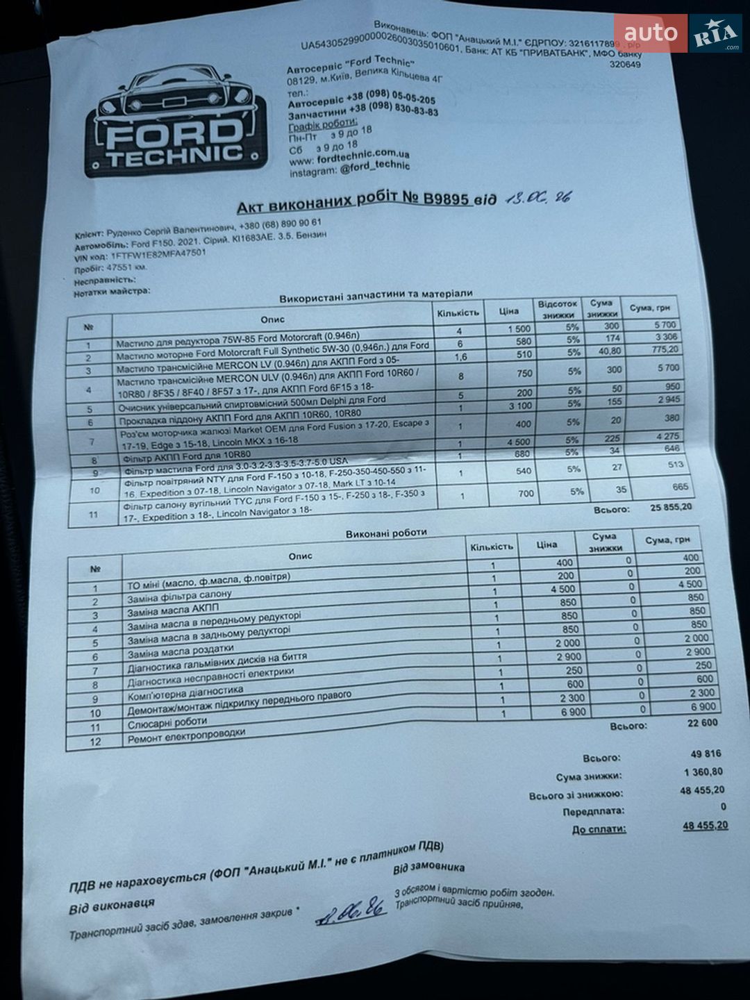 Ford F-150 2020 VIN 1FTFW1E82MFA47501 фото оголошення 15 з 17