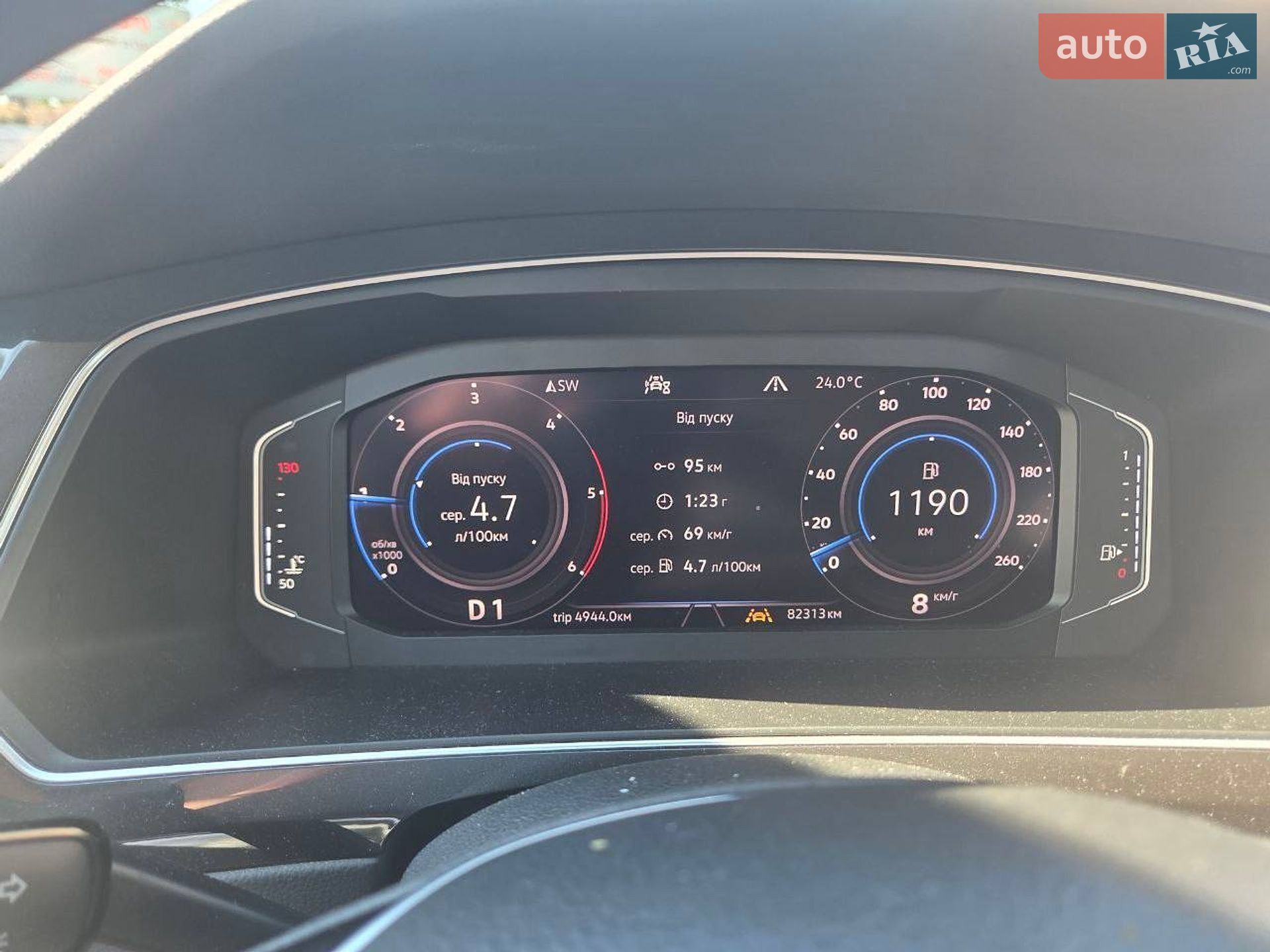 Volkswagen Tiguan 2019 VIN WVGZZZ5NZLW830903 фото оголошення 14 з 40