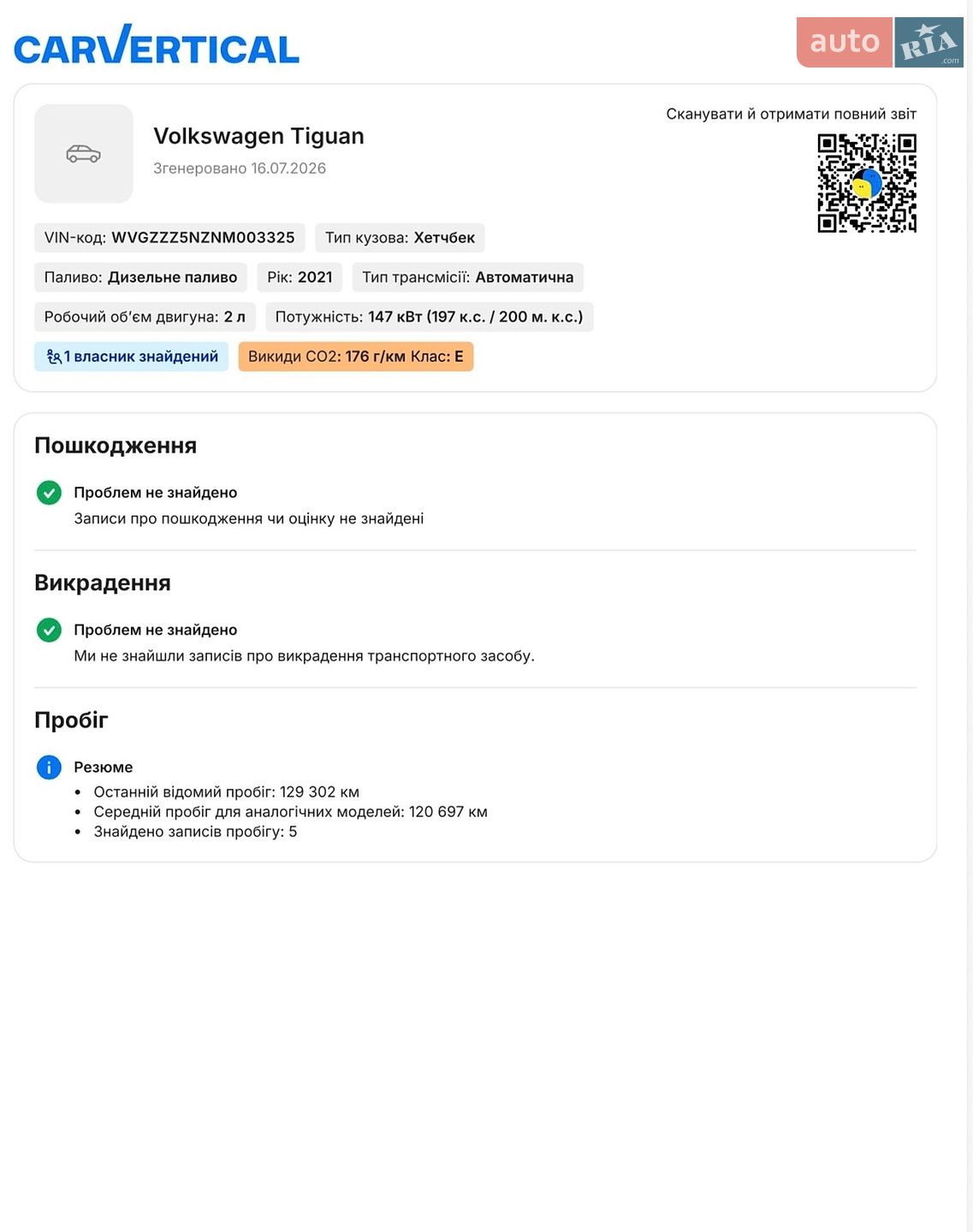 Volkswagen Tiguan Allspace 2021 VIN WVGZZZ5NZNM003325 фото оголошення 3 з 183