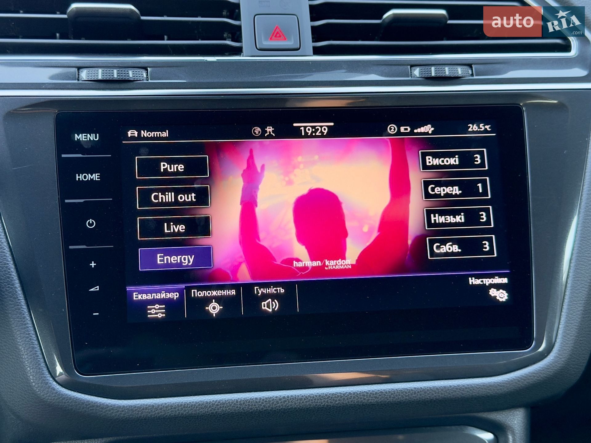 Volkswagen Tiguan Allspace 2021 VIN WVGZZZ5NZNM003325 фото оголошення 168 з 183