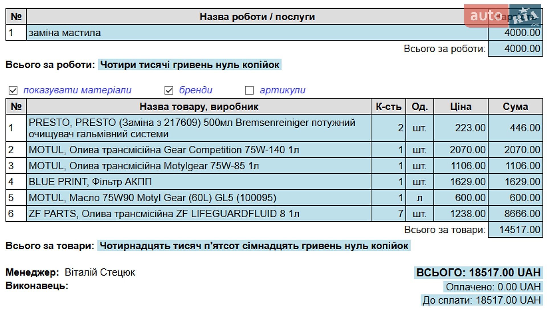 Audi A8 2008 VIN WAUZZZ4E39N008548 фото оголошення 22 з 22