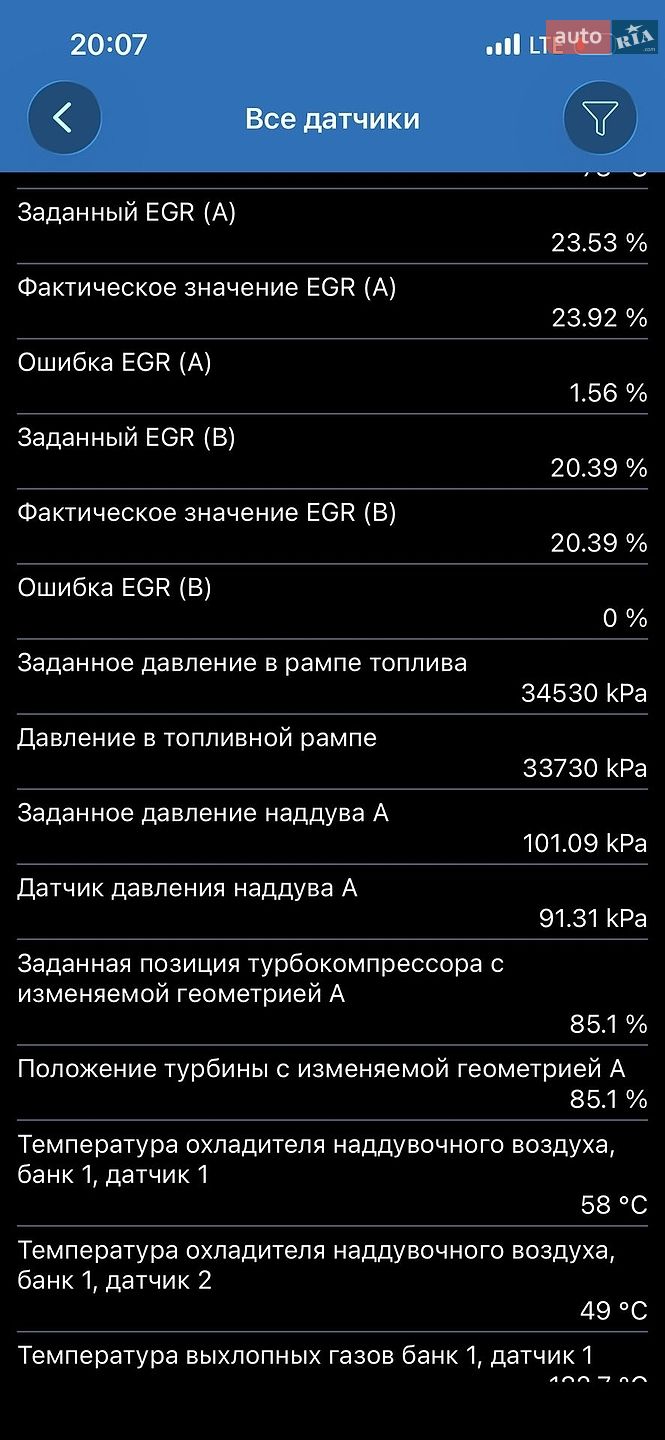 Skoda Octavia 2023 VIN TMBLK0NX1PY006401 фото оголошення 181 з 220
