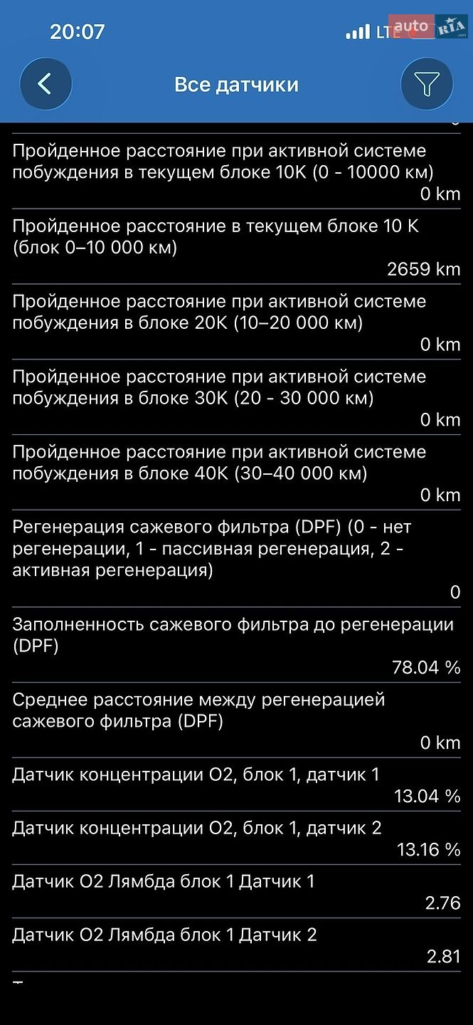 Skoda Octavia 2023 VIN TMBLK0NX1PY006401 фото оголошення 182 з 220