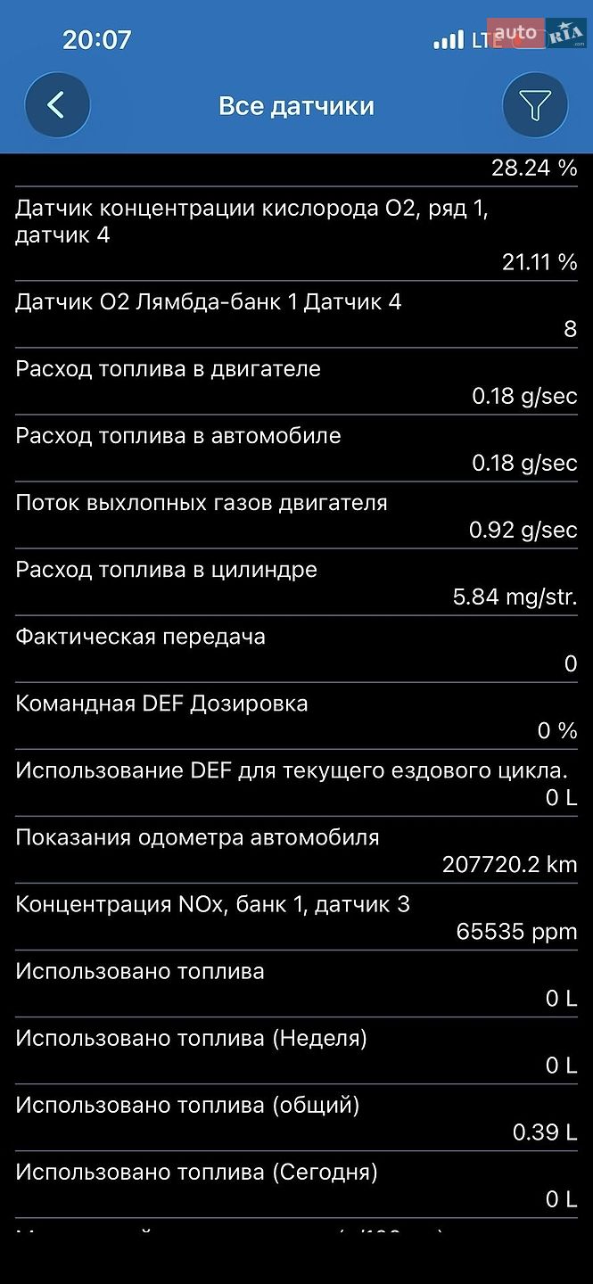 Skoda Octavia 2023 VIN TMBLK0NX1PY006401 фото оголошення 183 з 220
