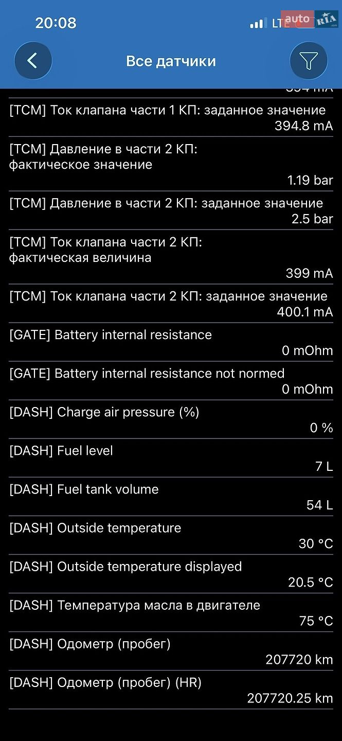 Skoda Octavia 2023 VIN TMBLK0NX1PY006401 фото оголошення 184 з 220