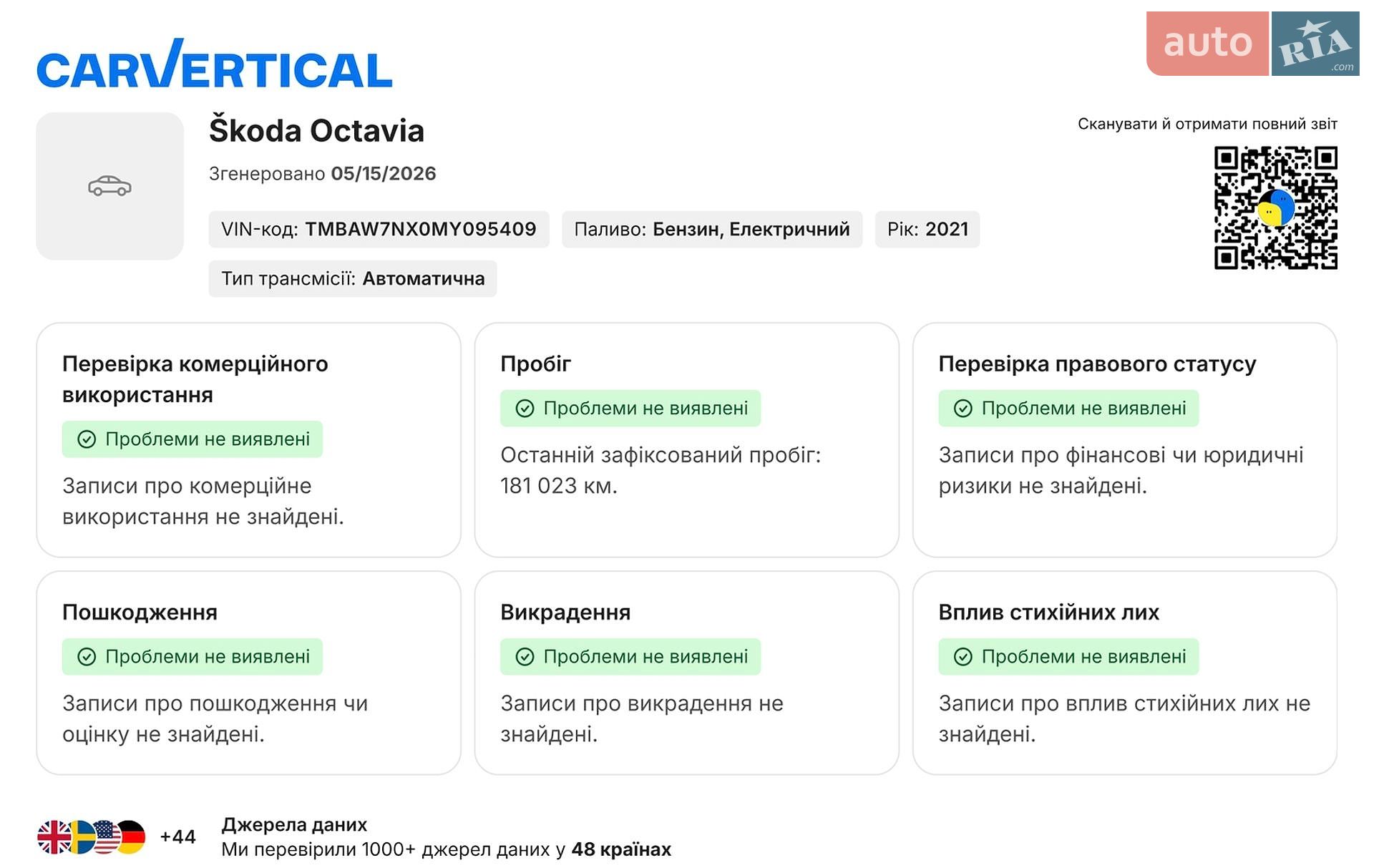 Skoda Octavia 2021 VIN TMBAW7NX0MY095409 фото оголошення 67 з 71