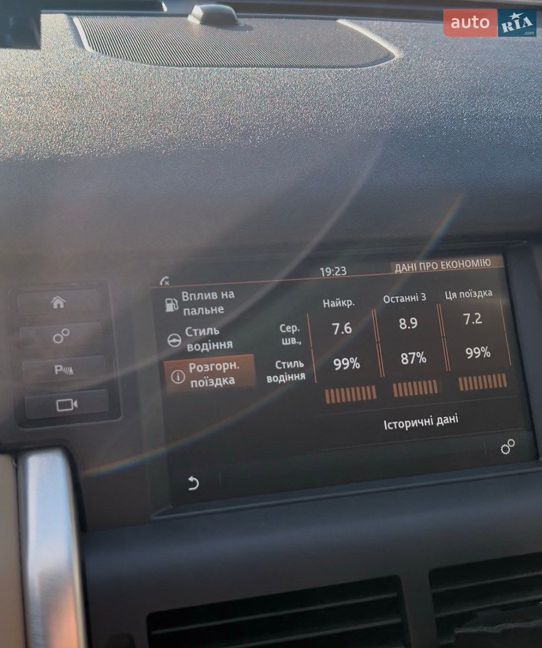 Land Rover Discovery Sport 2019 VIN SALCR2FX7KH818759 фото оголошення 2 з 35