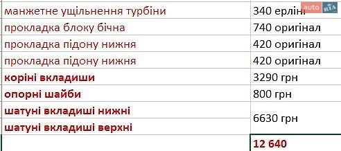 Audi Q5 2009 VIN WAUZZZ8R69A028099 фото оголошення 21 з 21