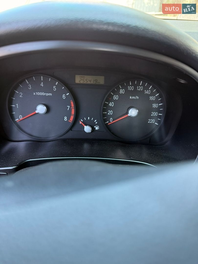KIA RIO 2008 VIN Y6LDE24128L003679 фото оголошення 20 з 20