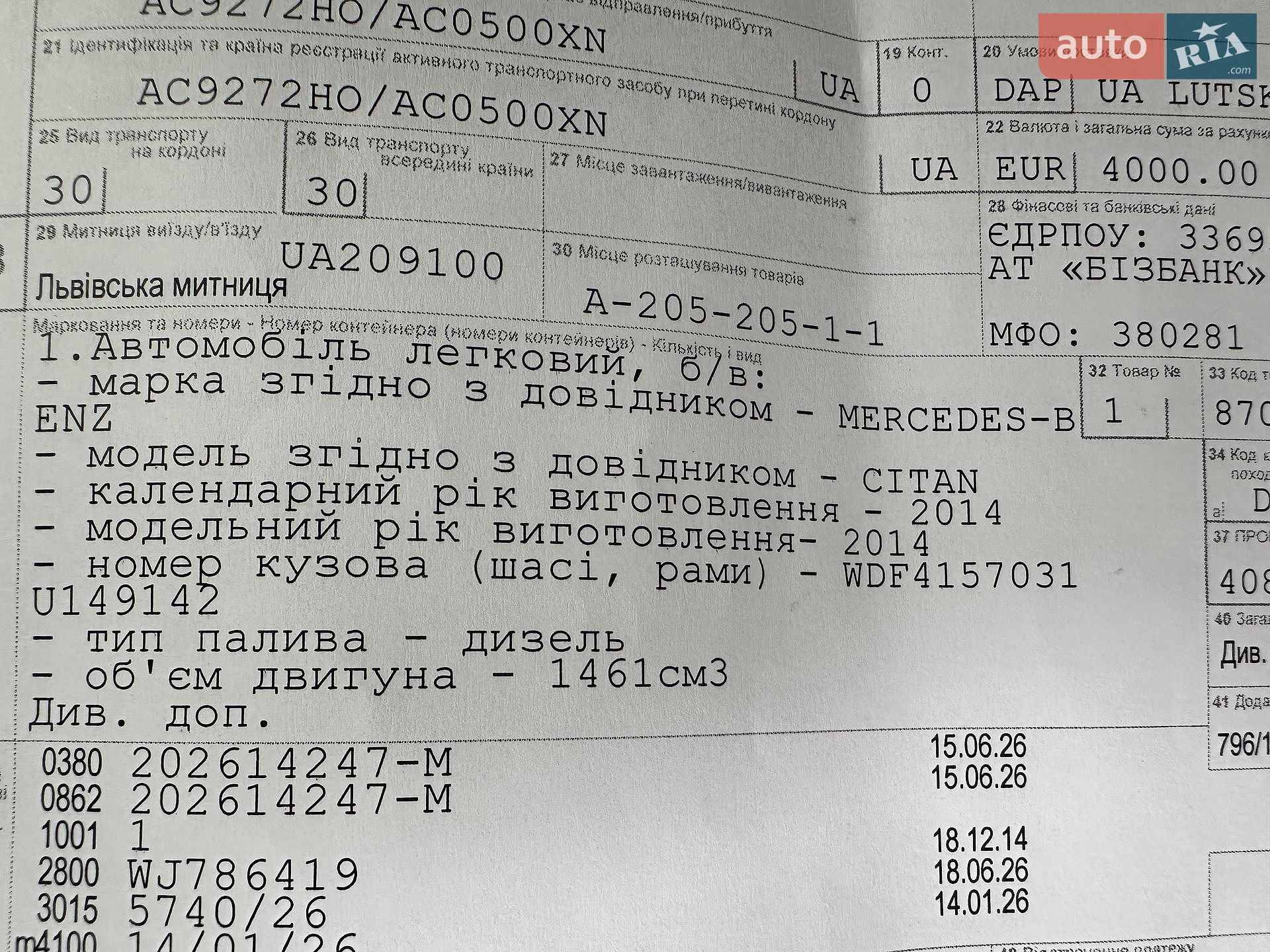 Mercedes-Benz Citan 2014 VIN WDF4157031U149142 фото оголошення 37 з 40