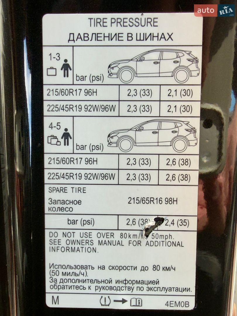Nissan Qashqai 2015 VIN SJNFDAJ11U1500688 фото оголошення 35 з 41