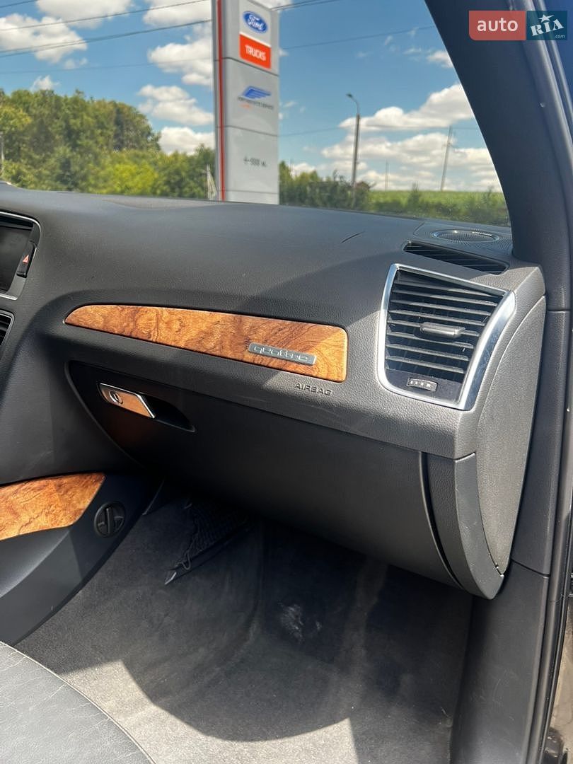 Audi Q5 2011 VIN WA1WFCFP3BA101698 фото оголошення 49 з 81