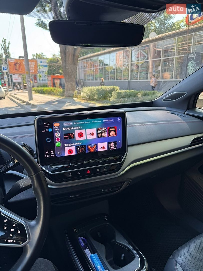 Volkswagen ID.4 Crozz 2022 VIN LFVVB9E68N5021165 фото оголошення 2 з 14
